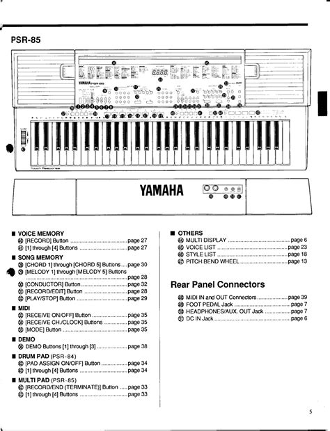 yamaha 20 keyboard.